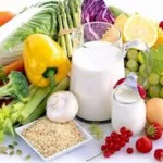 सन्तुलित भोजन भनेको के हो ? खानामा के के कुराको मिश्रण हुनुपर्छ ?